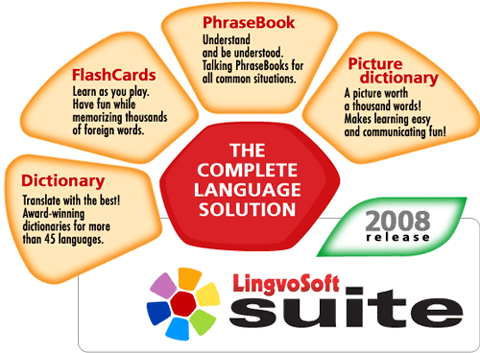 LingvoSoft Suites